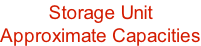 Storage Unit Approximate Capacities
